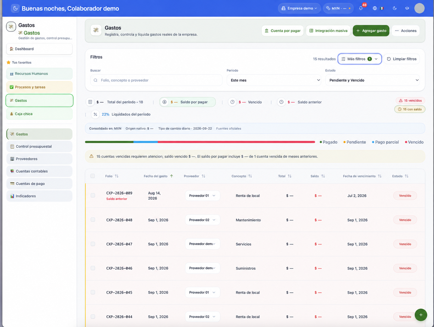 Expense management